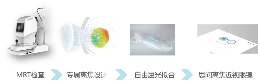 1695885345959048.png